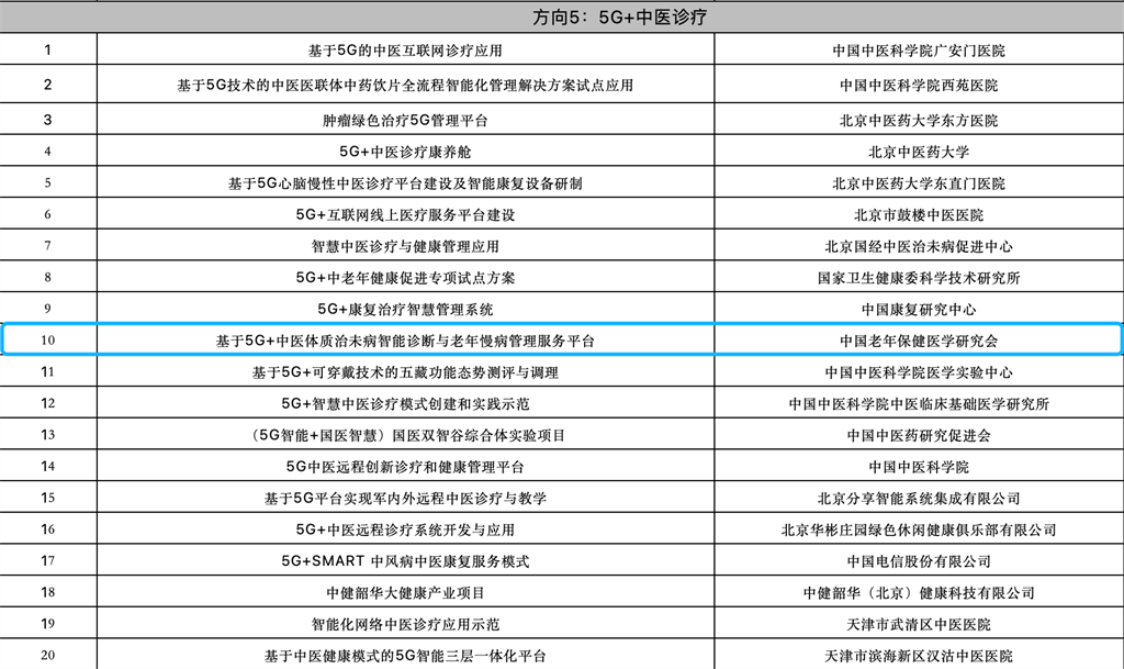 PG电子- PG电子官方网站|电子返水最高平台